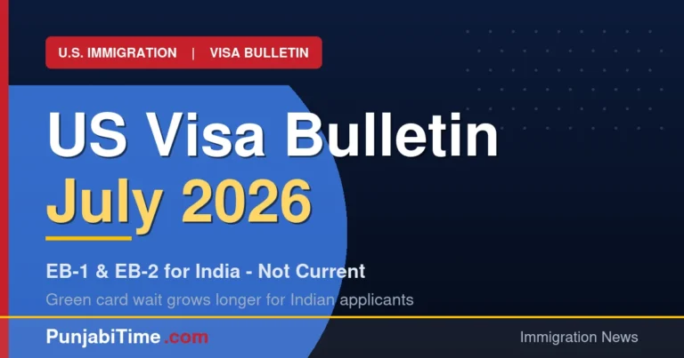 US Visa Bulletin July 2026 employment based green card India retrogression.