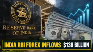 RBI ਦੀ ਖਾਸ ਵਿਦੇਸ਼ੀ ਮੁਦਰਾ ਸਵੈਪ ਸਹੂਲਤ ਨਾਲ ਜੁੜੀ ਤਸਵੀਰ