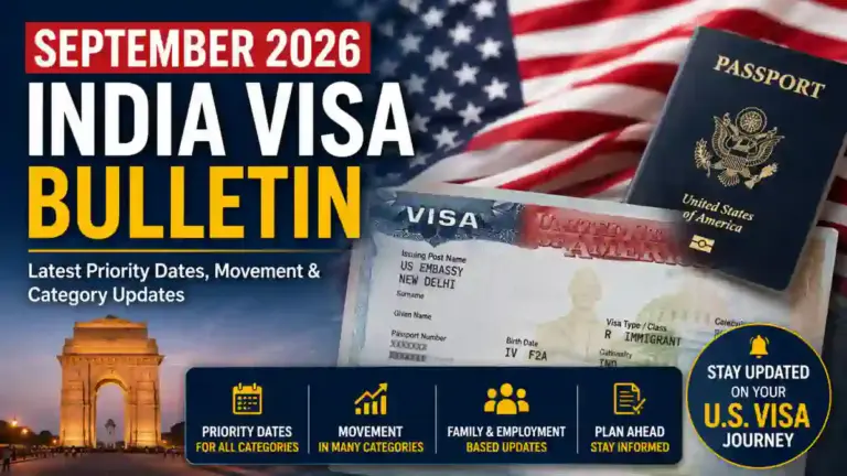 ਸਤੰਬਰ 2026 ਦੇ ਅਮਰੀਕੀ Visa Bulletin ਅਤੇ ਭਾਰਤ ਦੀਆਂ employment-based ਗ੍ਰੀਨ ਕਾਰਡ ਸ਼੍ਰੇਣੀਆਂ ਨਾਲ ਸੰਬੰਧਿਤ ਖ਼ਬਰੀ ਤਸਵੀਰ