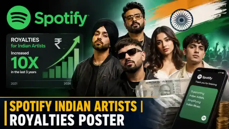 Spotify ਦੀ Loud & Clear ਰਿਪੋਰਟ ਅਤੇ ਭਾਰਤੀ ਸੰਗੀਤ ਕਲਾਕਾਰਾਂ ਦੀਆਂ royalties ਨਾਲ ਸੰਬੰਧਿਤ ਤਸਵੀਰ